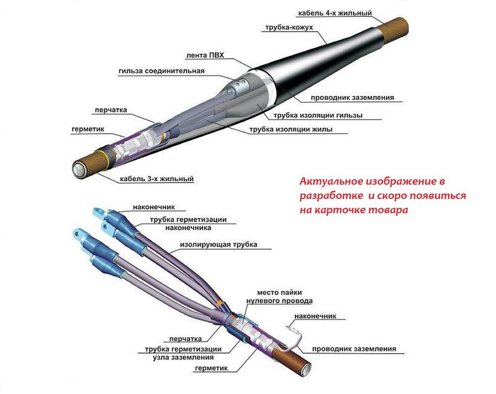 Муфта кабельная GUST-01/4x70-150/1000-L12